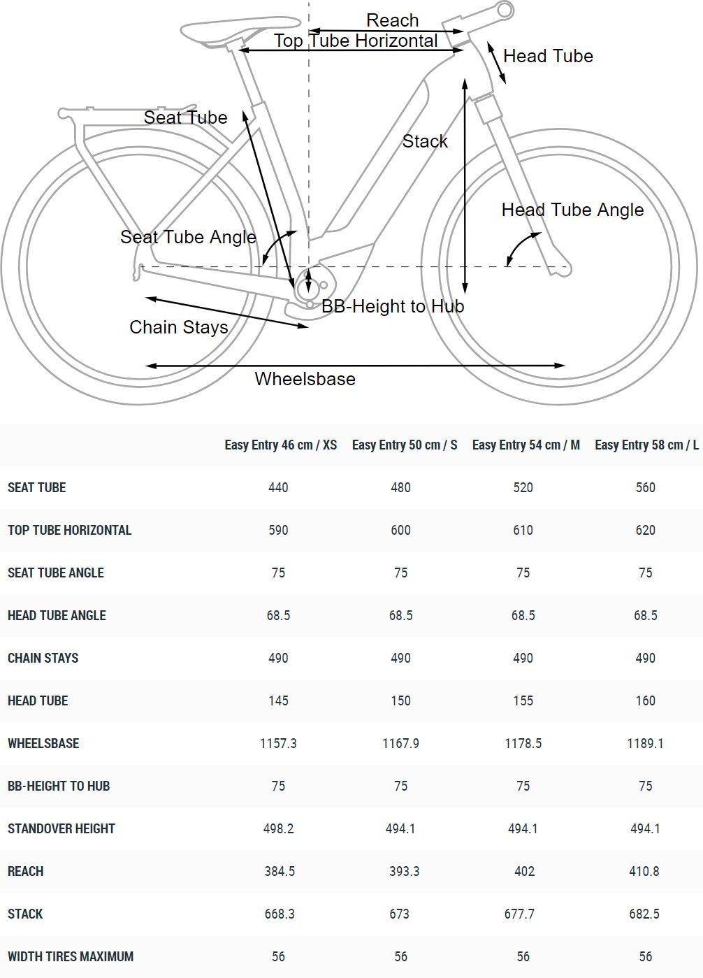 Cube Touring Hybrid