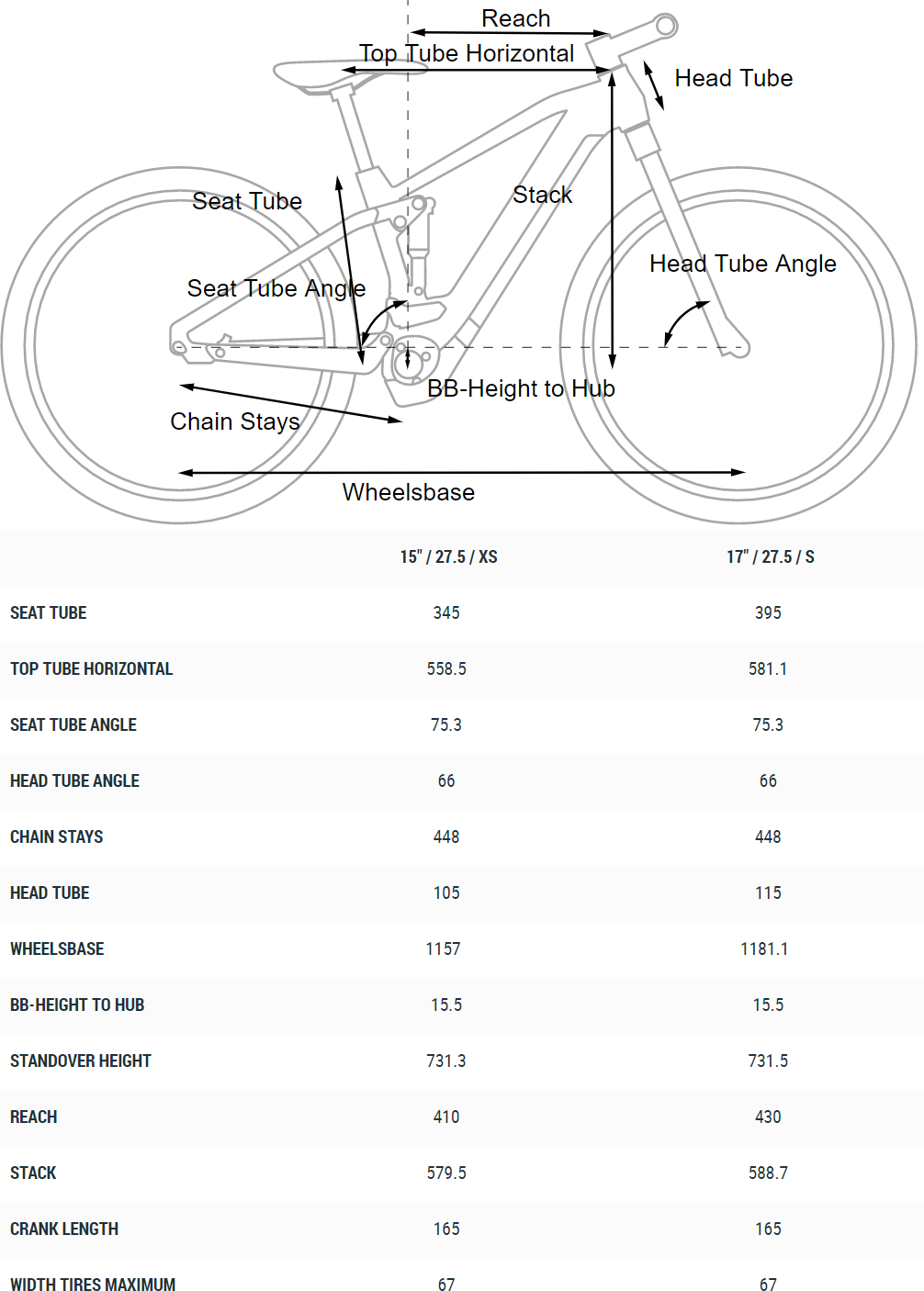 Cube Stereo Hybrid 140 27.5