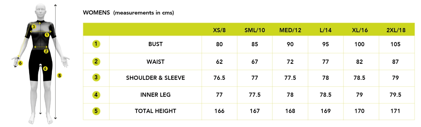 Altura Size Chart